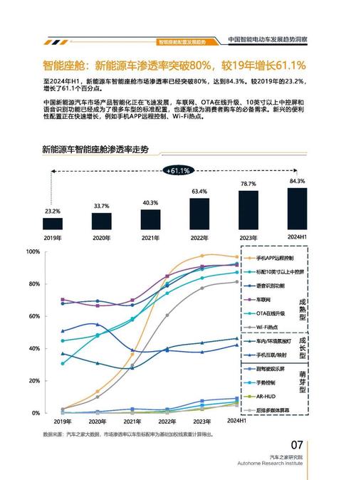 广州天河区欧联宝企业管理咨询起亚对未来市场的预测，名爵汽车品牌文化的传播